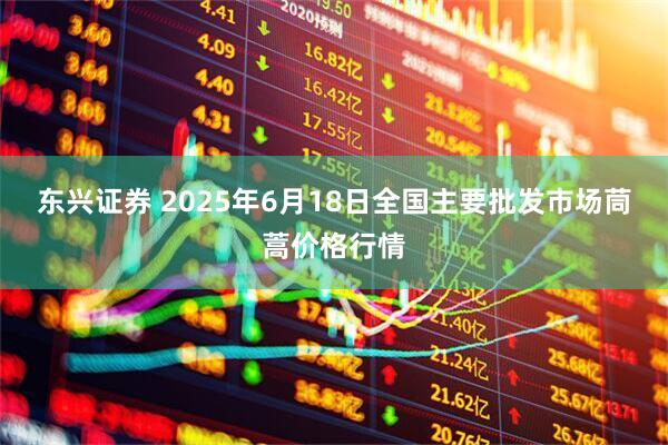 东兴证券 2025年6月18日全国主要批发市场茼蒿价格行情